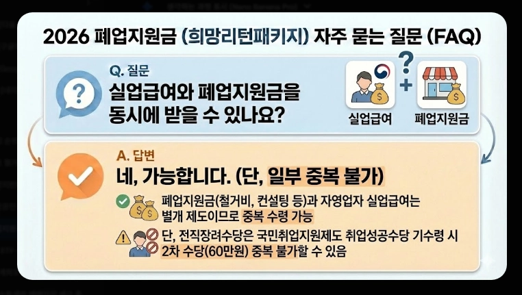 폐업지원금 신청 가이드 [2026 최신] 자격 조건 및 필요 서류 5가지 총정리
