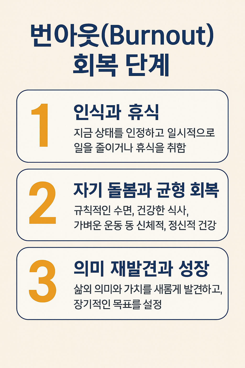 번아웃 회복 단계