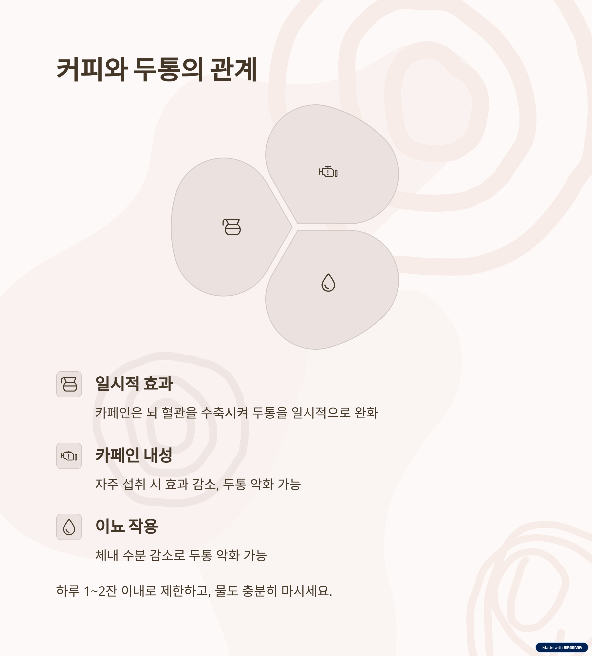 두통 예방 생활습관 총정리