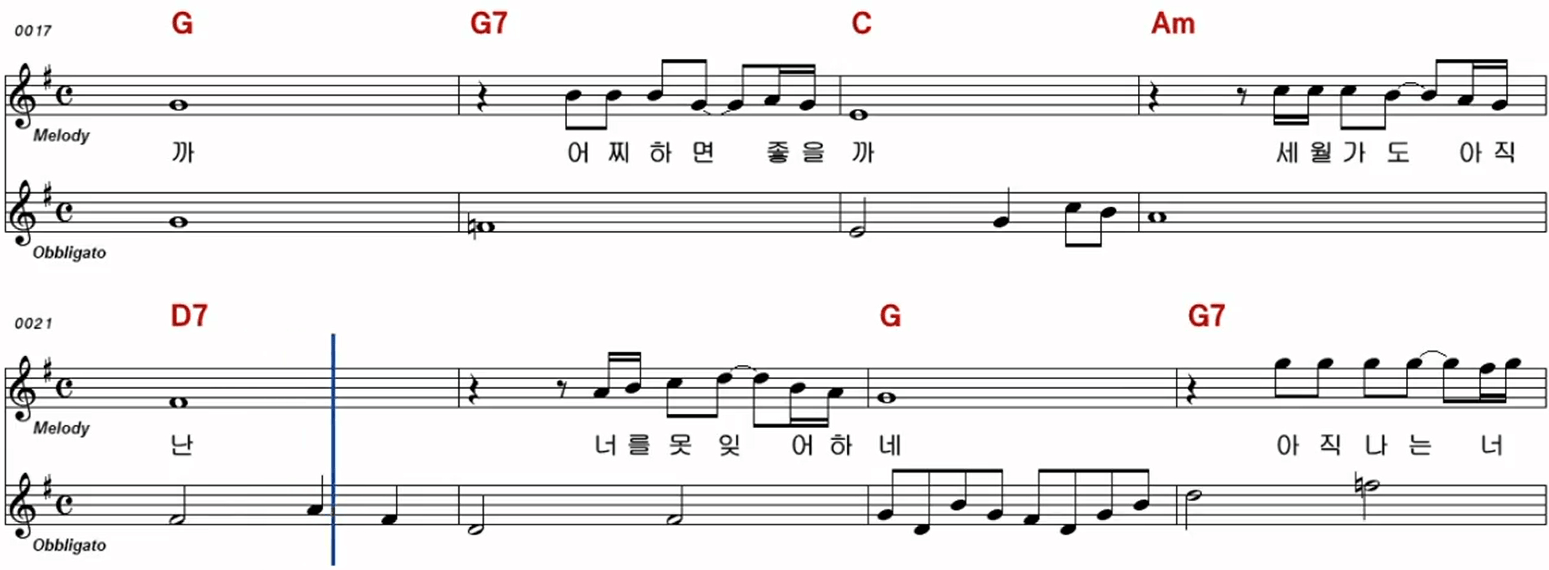 나훈아 영영 악보