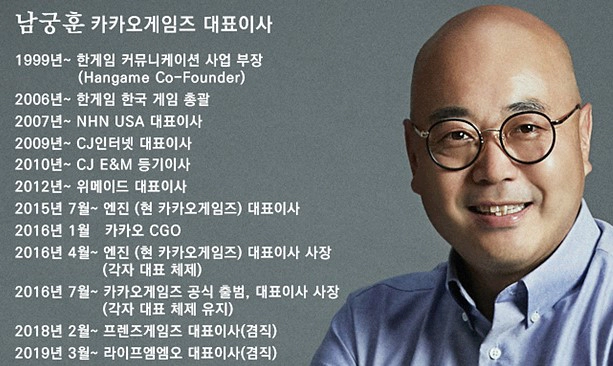 남궁훈 프로필 나이 고향 경력 평가