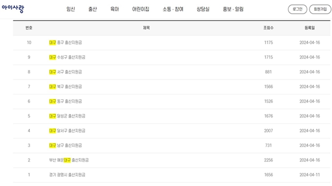 대구 출산지원금 첫만남이용권 신청 지역