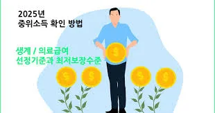 중위소득 100%