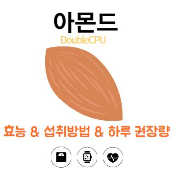 아몬드