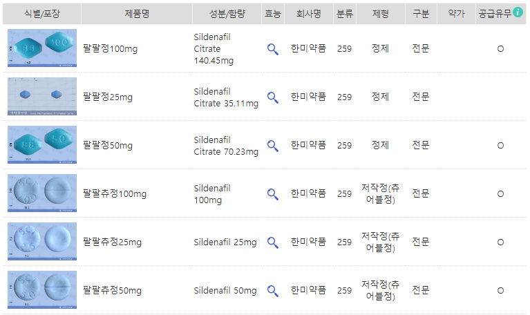 팔팔정 제형 및 종류 출처 약학정보원
