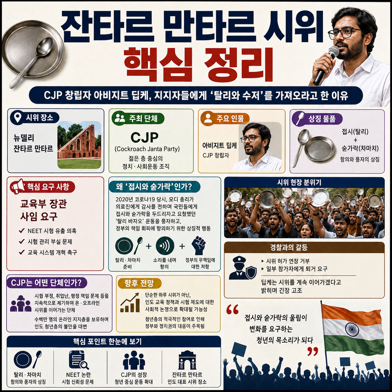 잔타르 만타르 시위