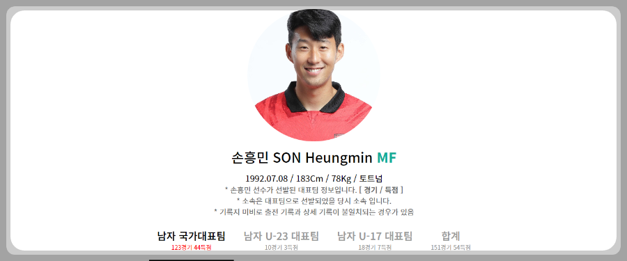  2026 월드컵 아시아 2차 예선 국가 대표 손흥민 선수 