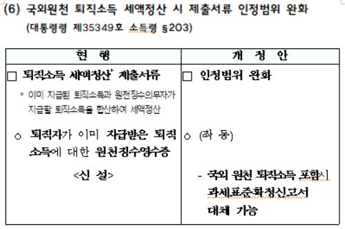 국외원천 퇴직소득 세액정산 시 제출서류 인정범위 완화