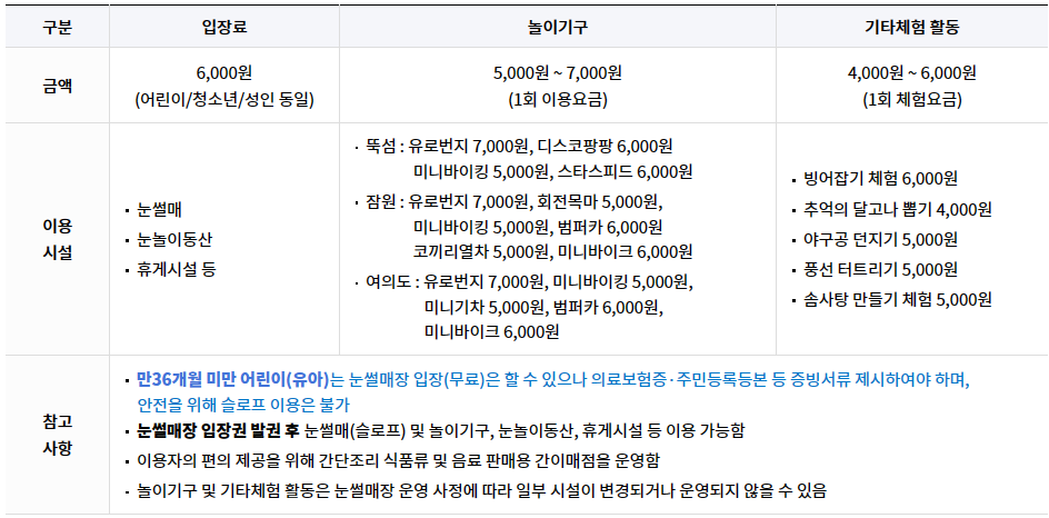 뚝섬 한강공원 주차장 이용료