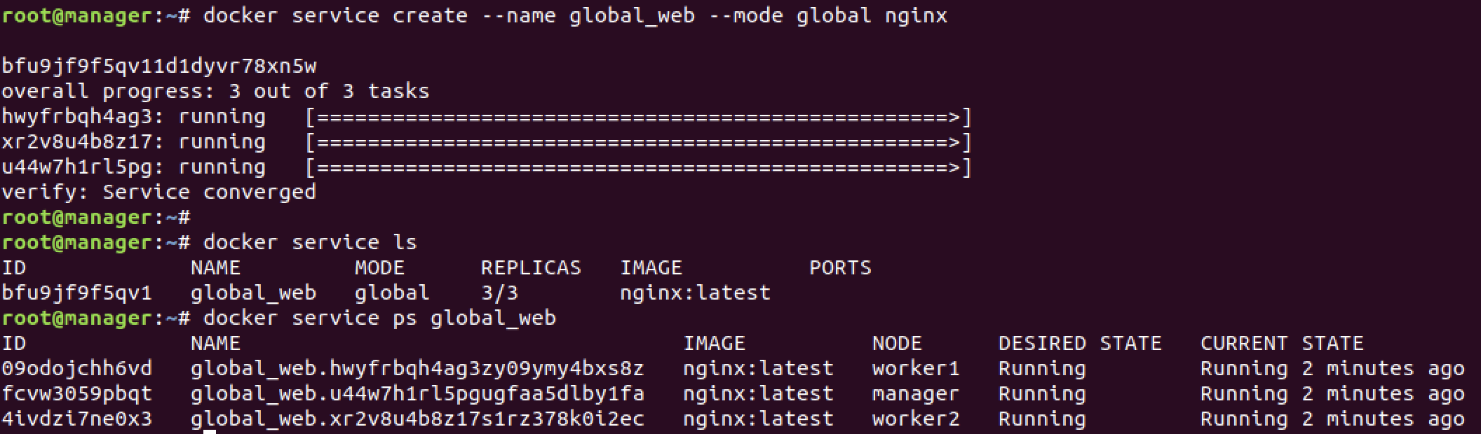 docker service create global
