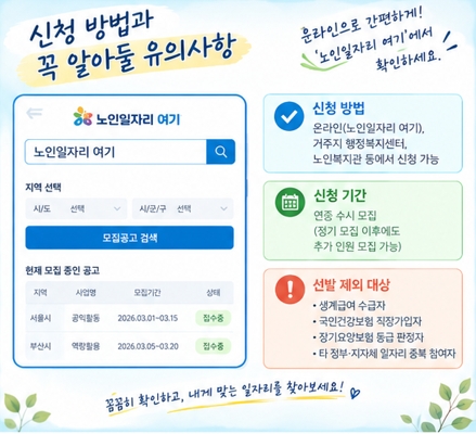 여기-신청방법