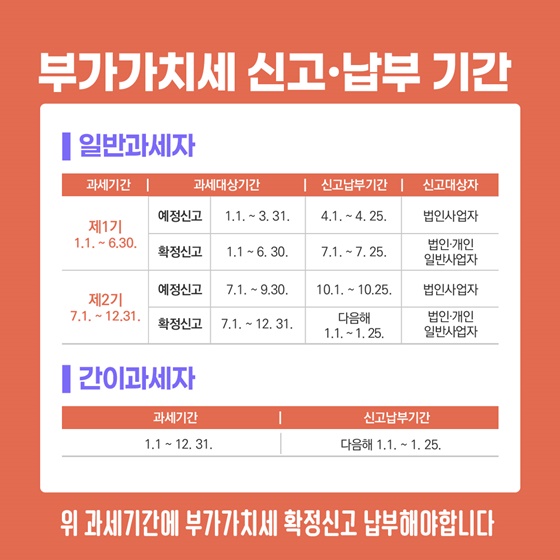신규 사업자를 위한 부가가치세 가이드