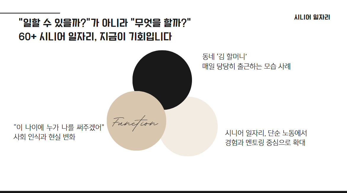 일할 수 있을까?가 아니라 무엇을~