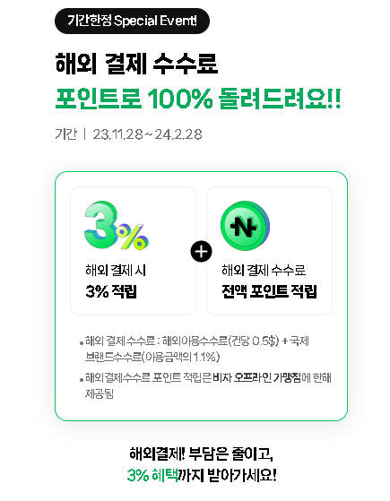 해외 결제 수수료 페이백
