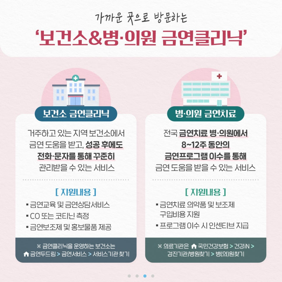 금연지원 서비스