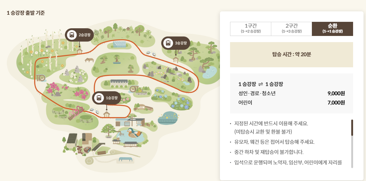 화담숲 모노레일1