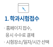 드론 자격증 취득 정보 이미지