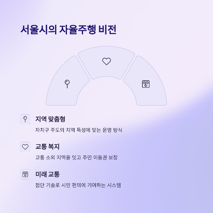 서울 자율주행버스