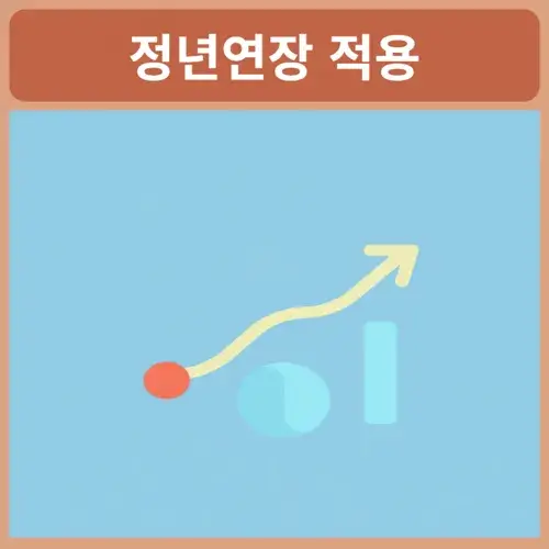 정년연장-몇년생부터