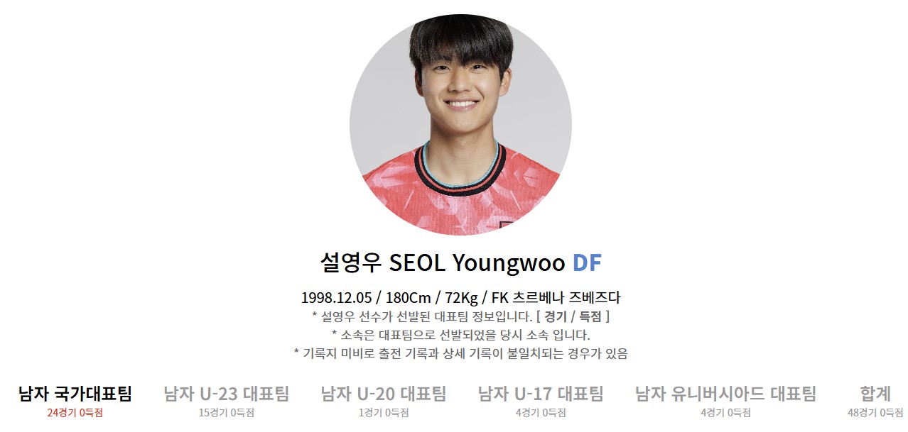 한국 쿠웨이트 티켓 예매 (+ 티켓팅 꿀팁)