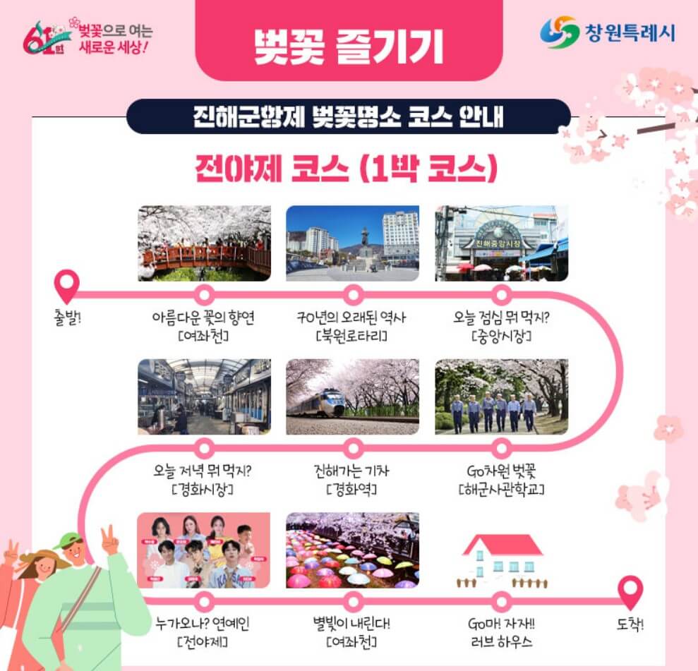 벚꽃명소 코스