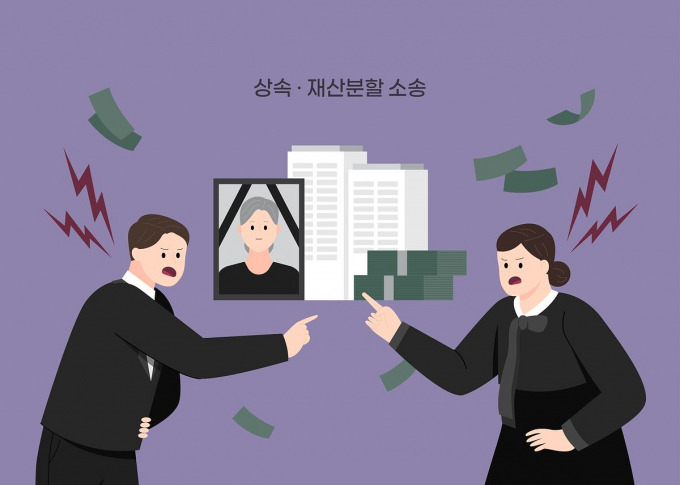 상속재산 분할협의서