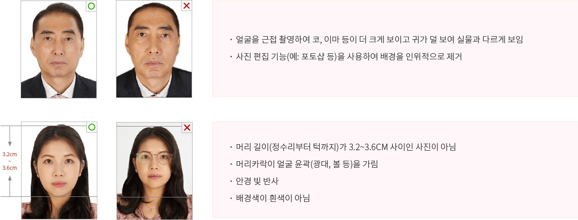 여권사진 규격 사진