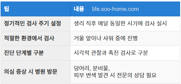 정확한 진단을 위한 팁