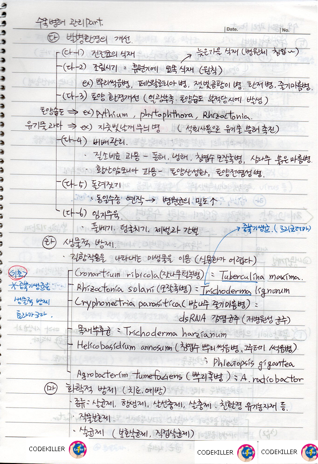 수목병해관리