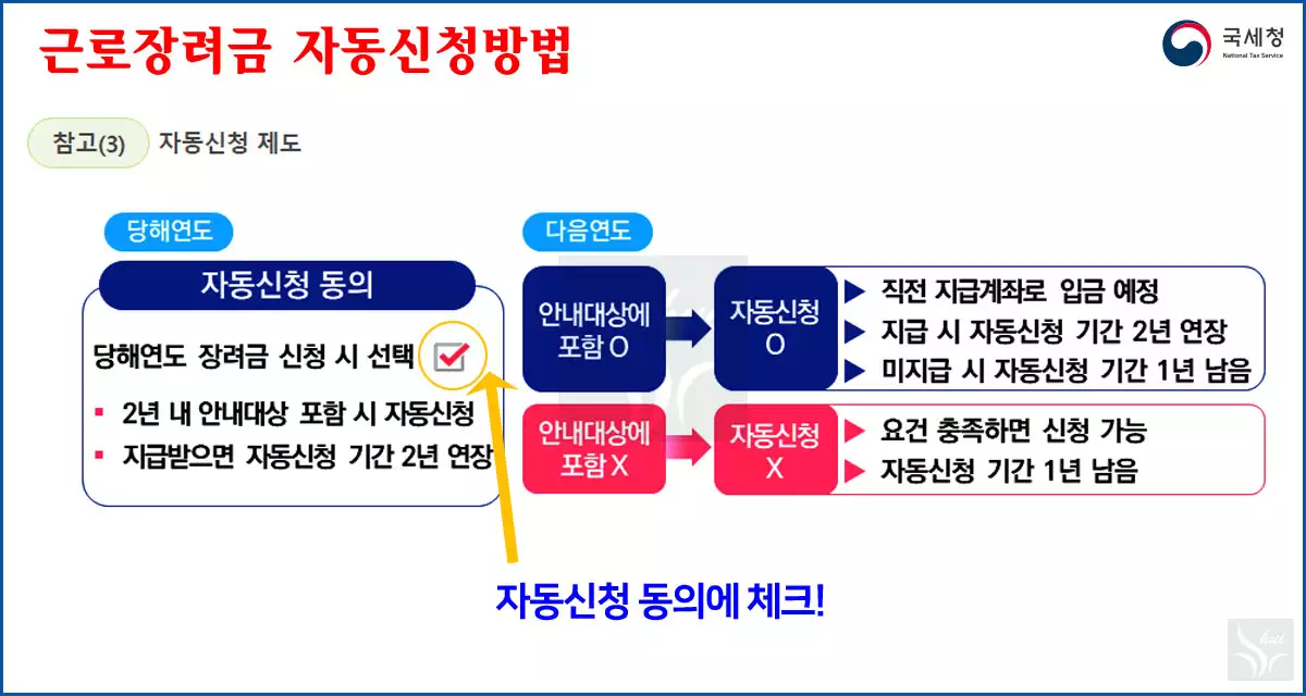 근로장려금 자동신청방법