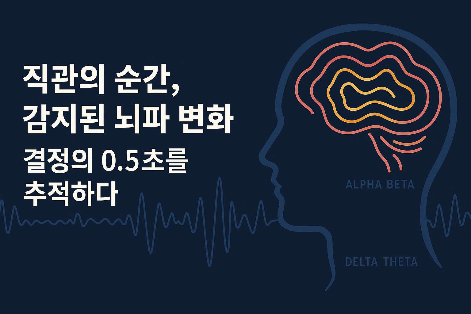 직관의 순간, 감지된 뇌파 변화|결정의 0.5초를 추적하다