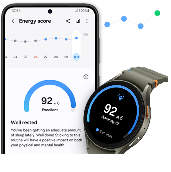 에너지 점수 연동