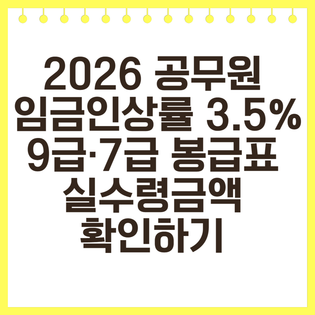 2026 공무원 임금인상률 3.5% 9급·7급 봉급 실수령금액 확인하기