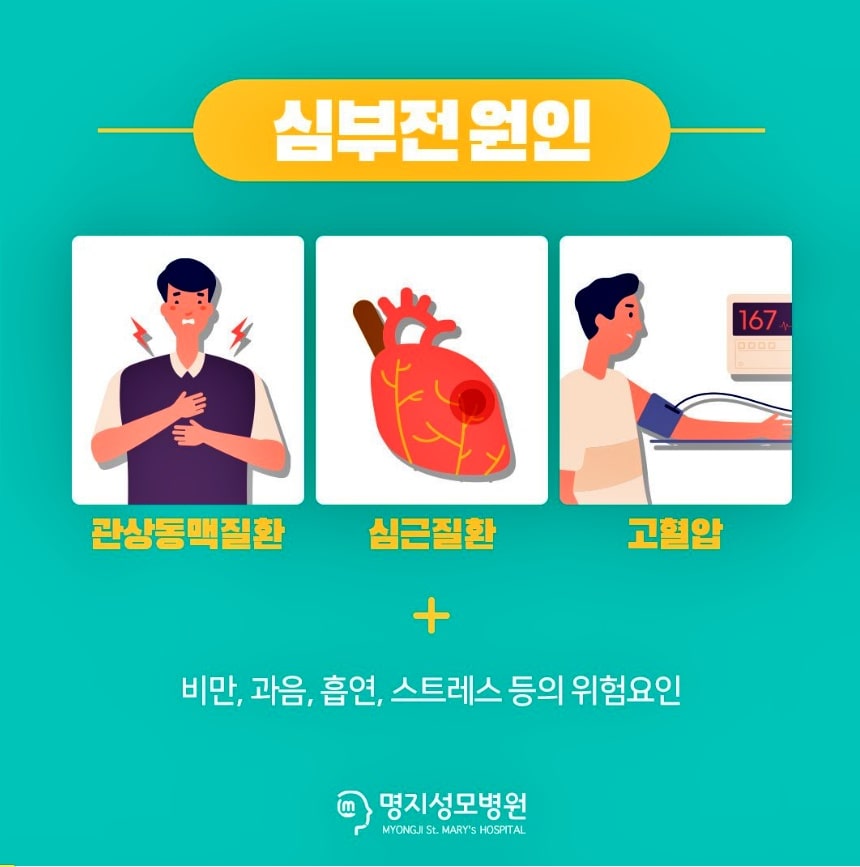 심부전-원인