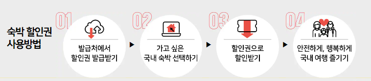2023 숙박대전