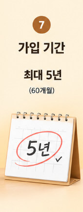 청년도약계좌