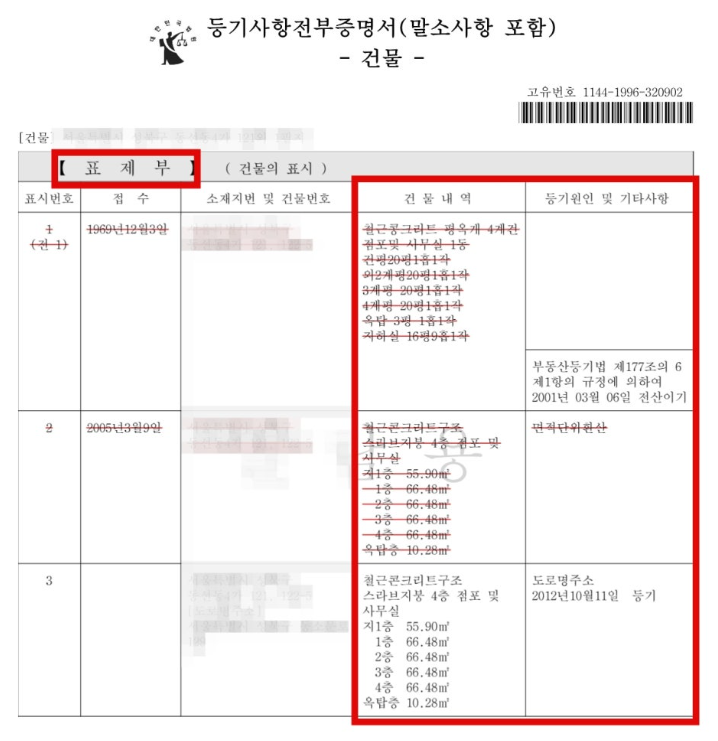 예시