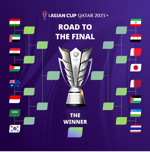 2023 아시안컵 16강 토너먼트