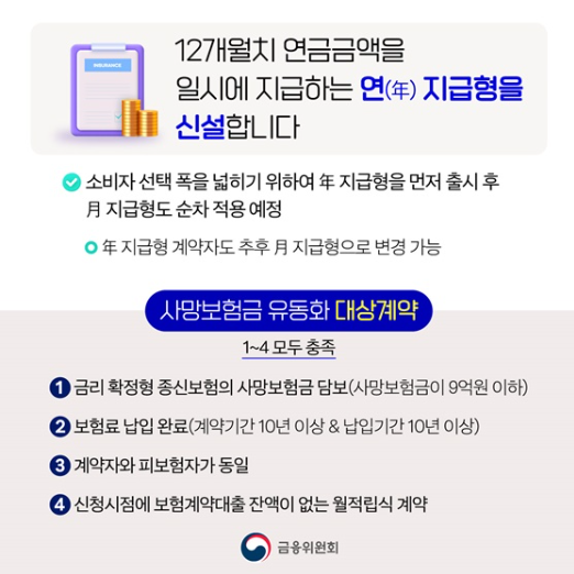 사망보험금유동화제도