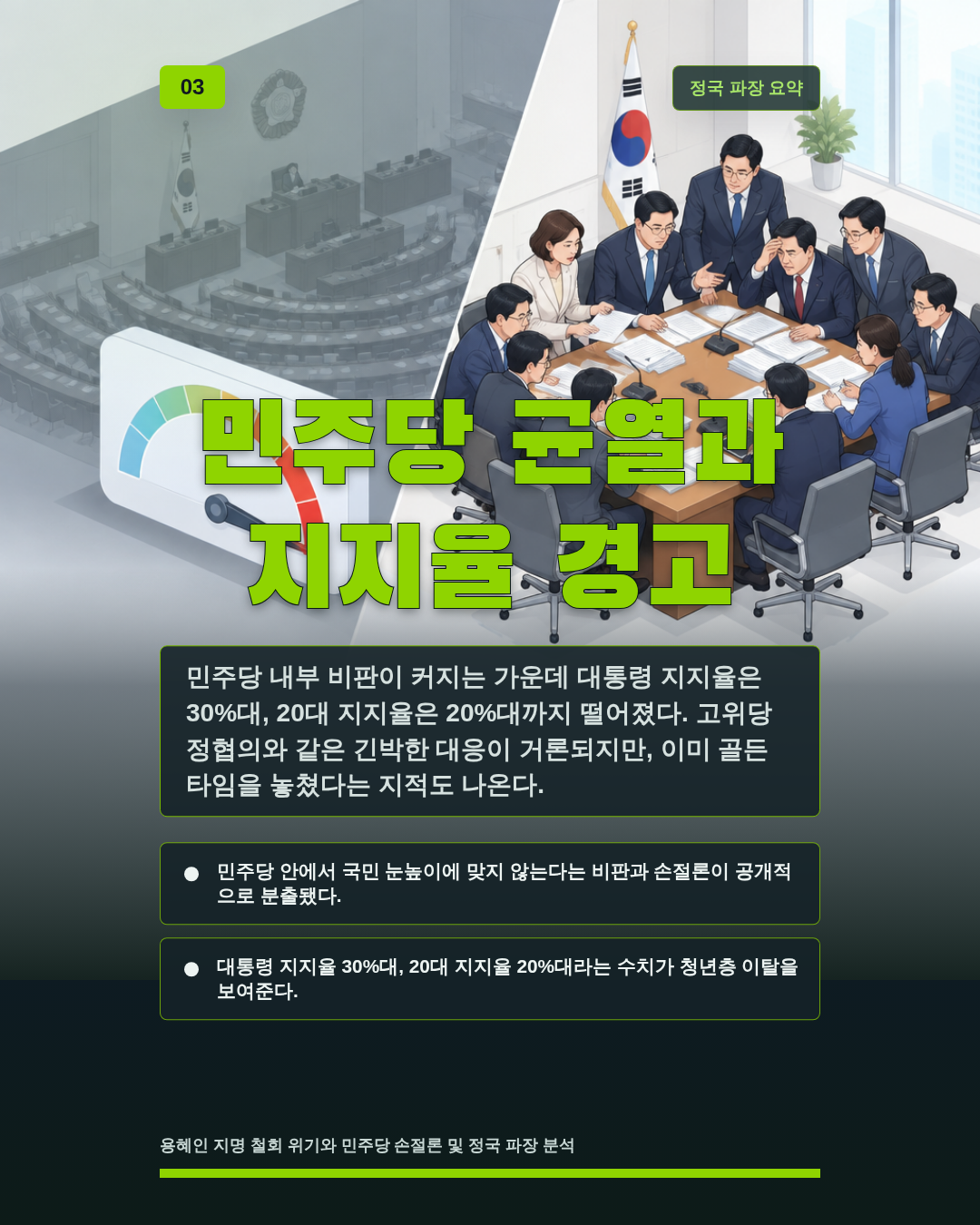 민주당 균열과 지지율 경고
