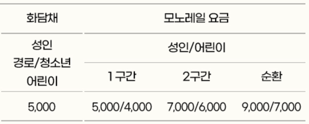 화담숲 예약 입장료 화담채