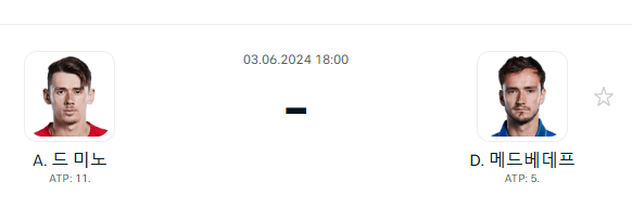 2024 롤랑가로스(프랑스오픈테니스)대회 16강전 경기결과, 8강대진표,생중계
