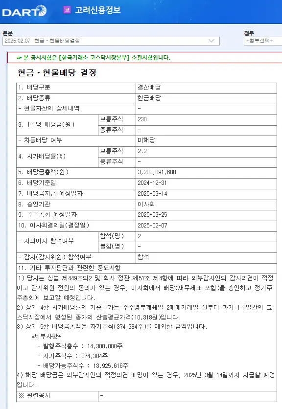 고려신용정보(049720) 2025년 배당락일