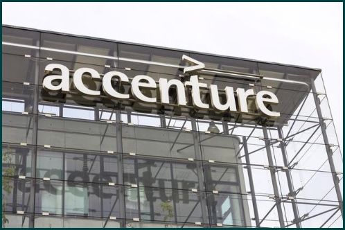 액센츄어 AI 컨설팅, 디지털 전환, 인재육성