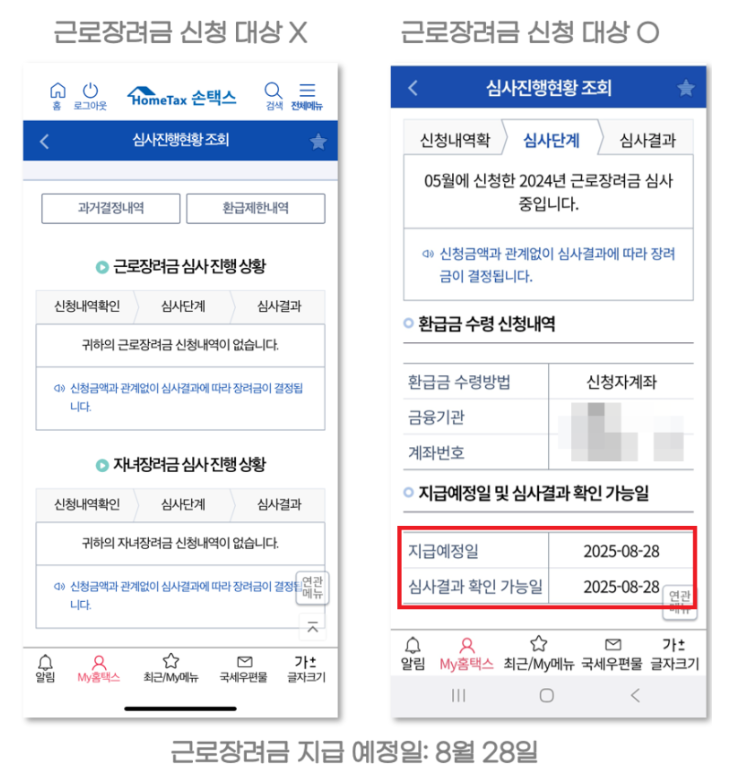 근로장려금