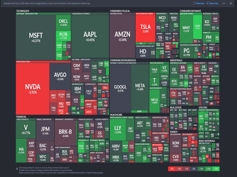 2025년 5월 30일 미국 증시 섹터별 히트맵 &ndash; Nasdaq 및 S&amp;P500 기준, 출처 : Finviz