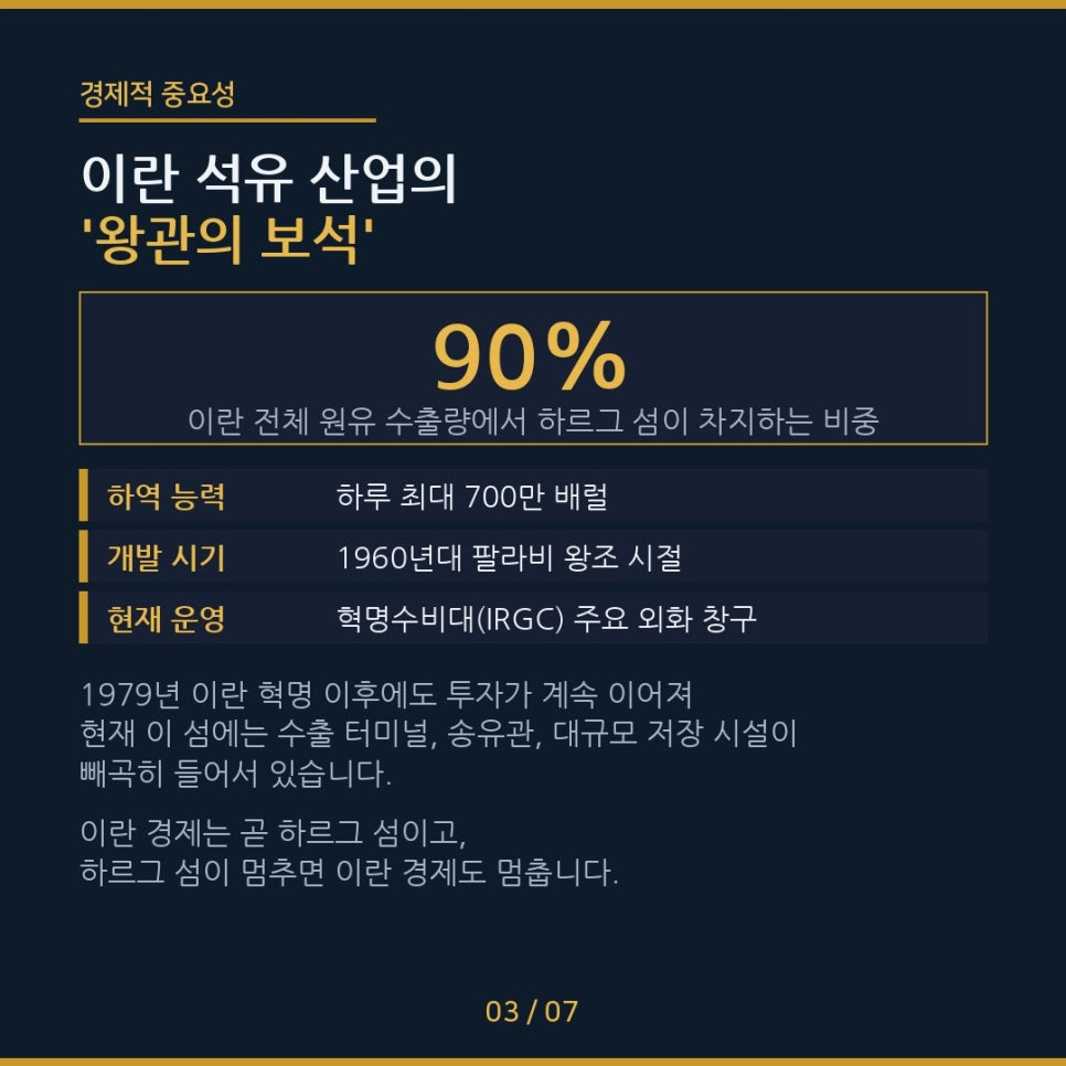 하르그섬 위치 어디길래? 미국&middot;이란 긴장 속 핵심 석유 수출 기지