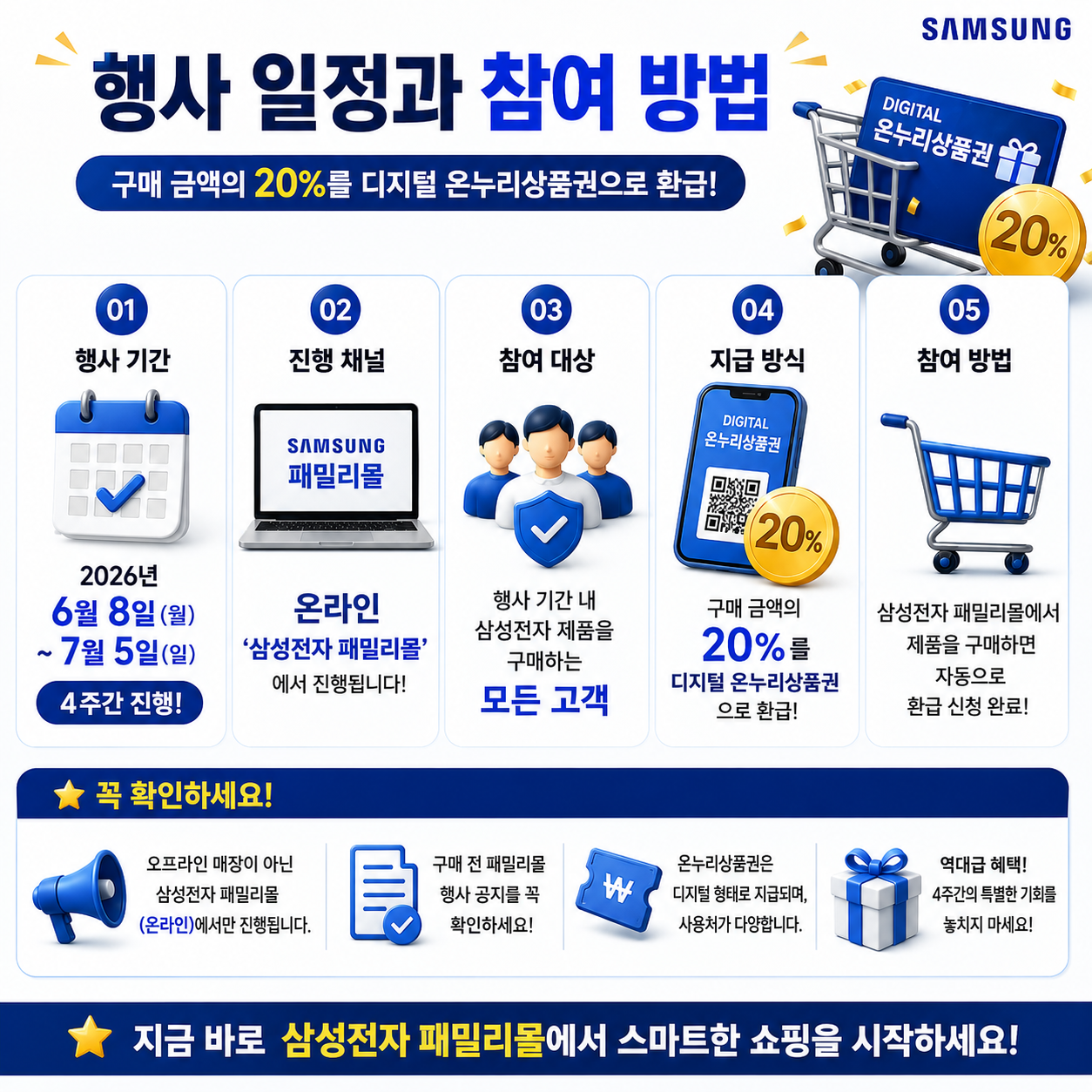 삼성전자 온누리상품권