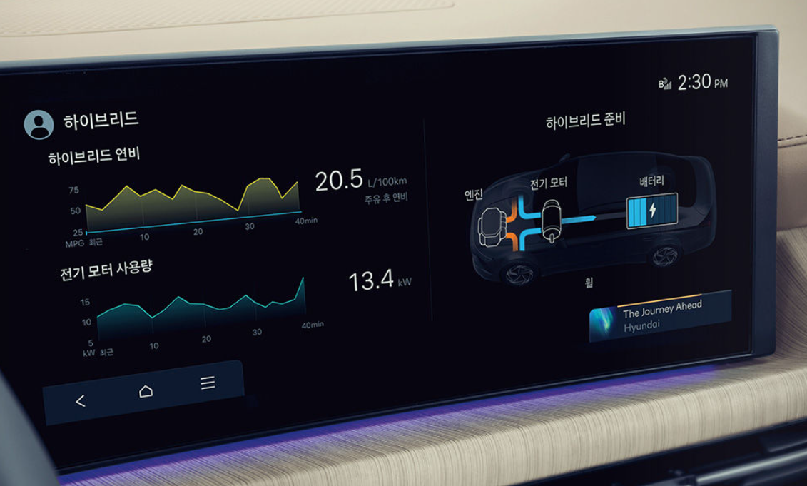 쏘나타-디엣지-하이브리드-실내