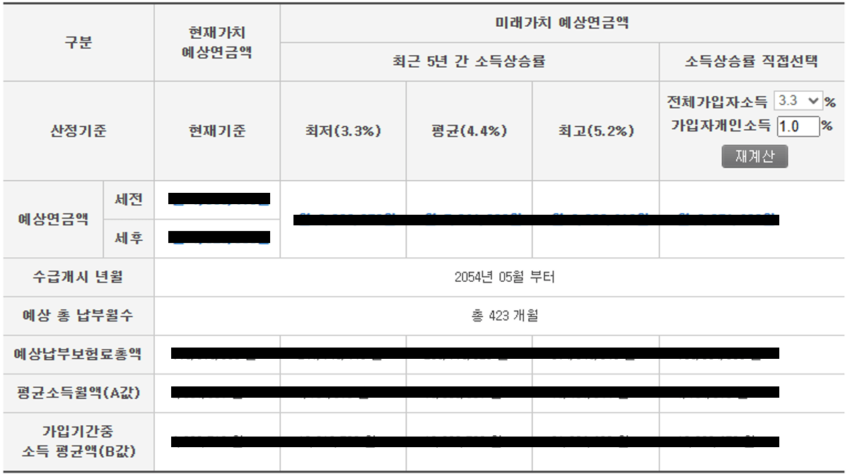 국민연금 예상수령액 확인